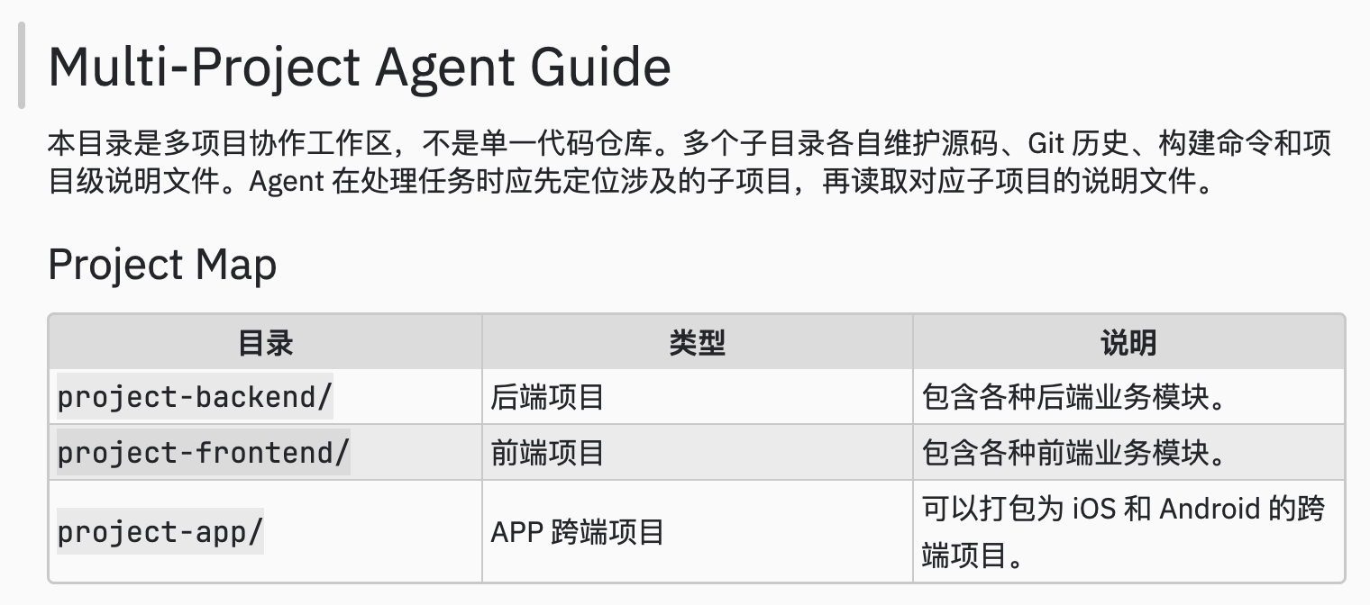 agents.md